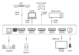 IDATA HDMI-2148KT-ICIN_4